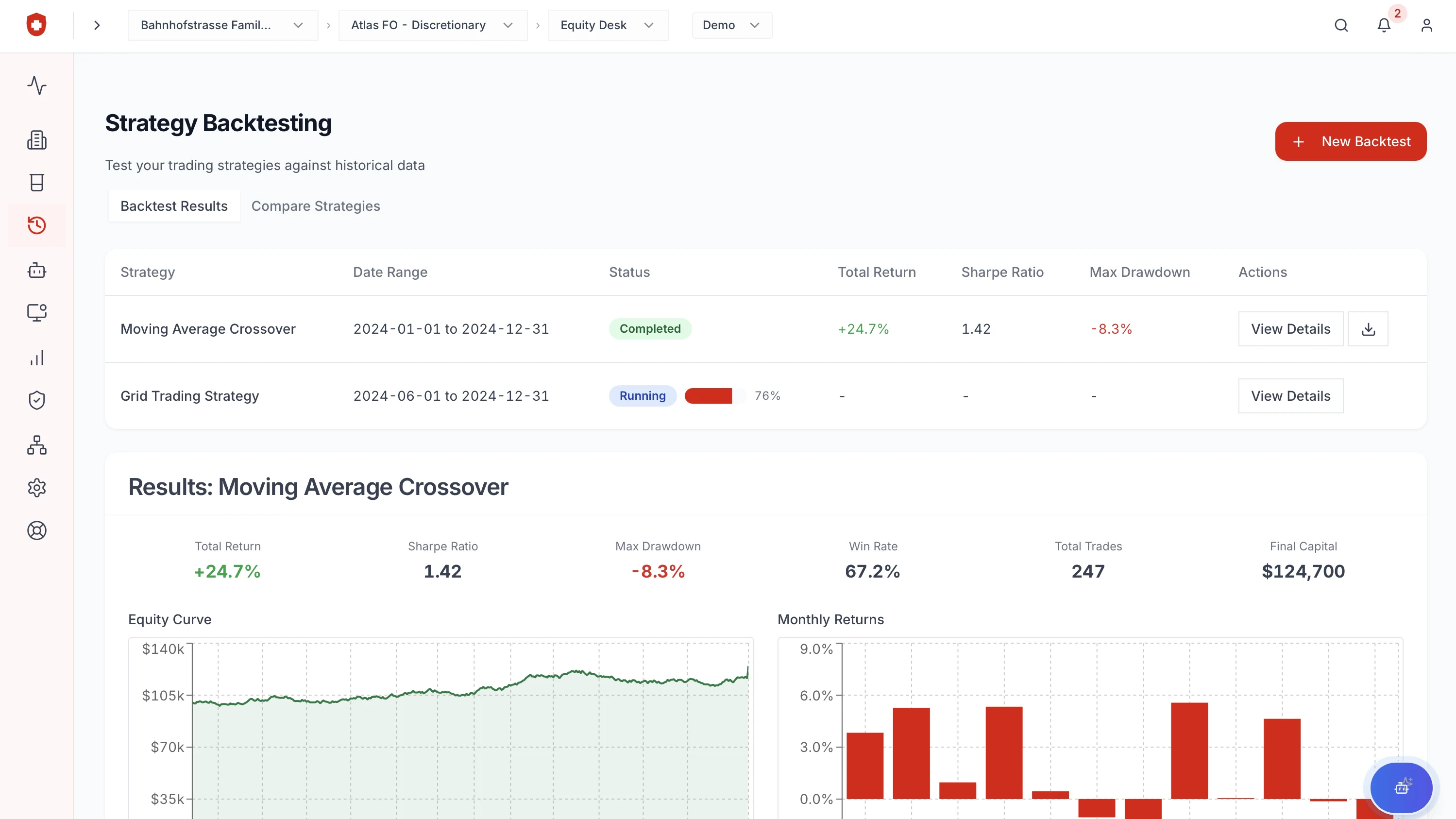 Rugira screen: Backtesting